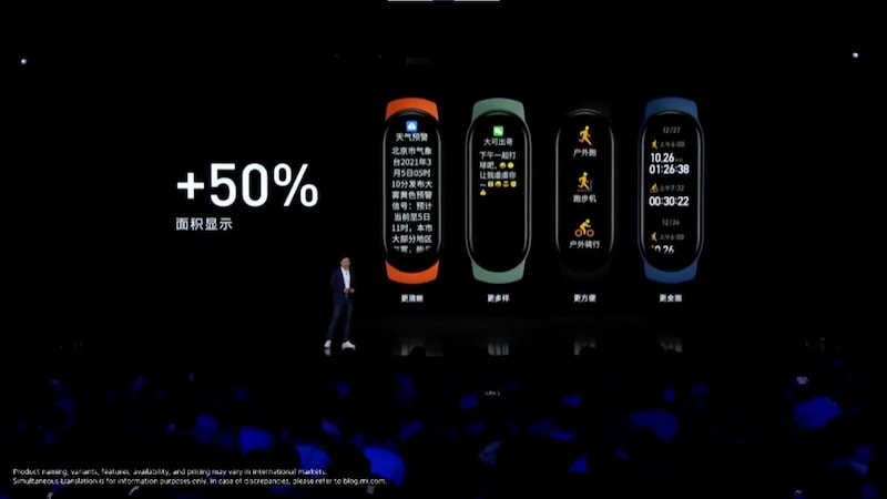 mi smart band 6のディスプレイサイズ