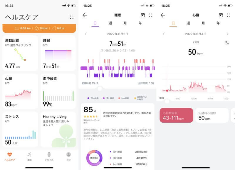 huwei band 7のヘルスケア画面