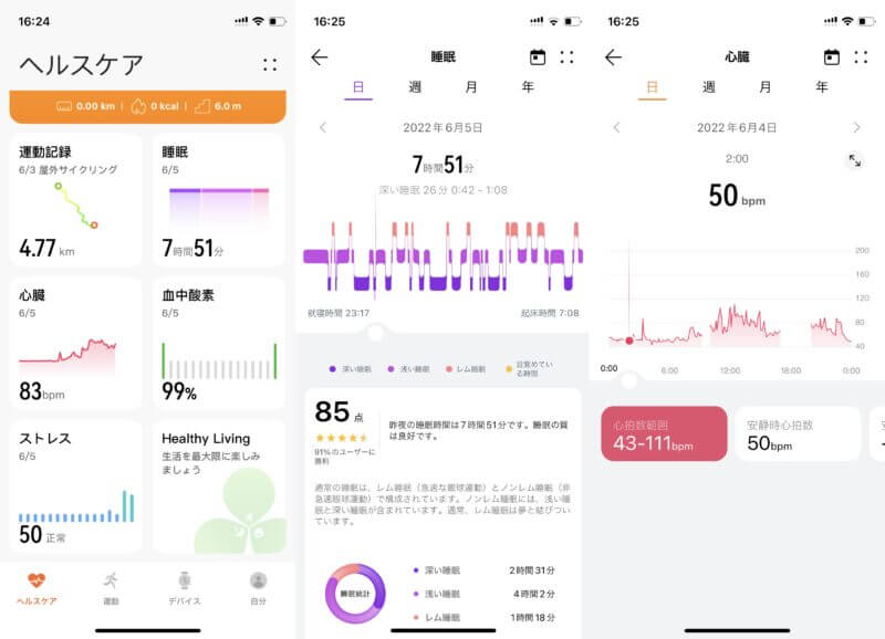 huwei watch fit 2のヘルスケア画面